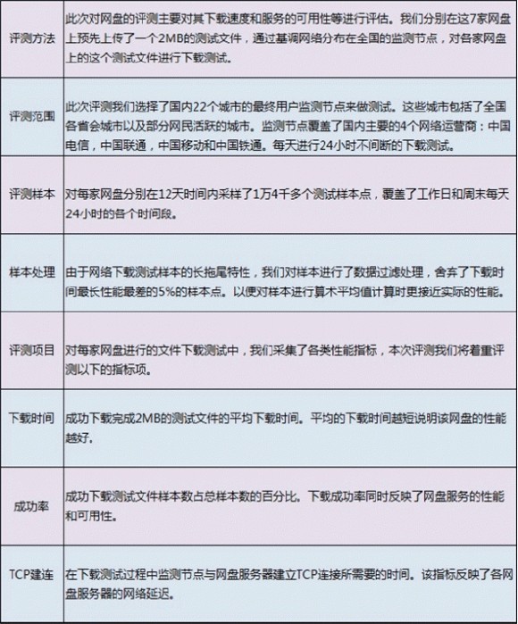 點擊進入連續(xù)看圖模式