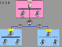 LanSecS安全<font color=