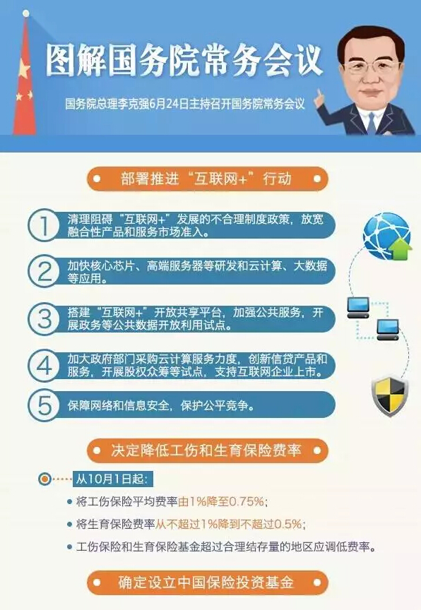 國務(wù)院：推進(jìn)“互聯(lián)網(wǎng)+”行動(dòng)，形成經(jīng)濟(jì)發(fā)展新動(dòng)能