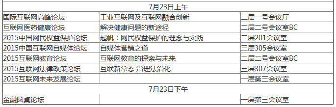 2015年中國(guó)互聯(lián)網(wǎng)大會(huì):未來5至10年 移動(dòng)互聯(lián)將引領(lǐng)互聯(lián)網(wǎng)+