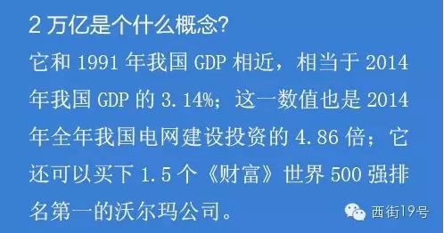 從習(xí)大大推廣全球能源互聯(lián)網(wǎng)到2萬億建設(shè)配電網(wǎng) 看如何構(gòu)建能源核心競爭力