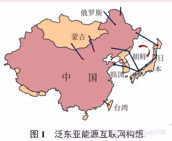 王繼業(yè)等:中日韓電網關鍵技術發(fā)展及趨勢分析