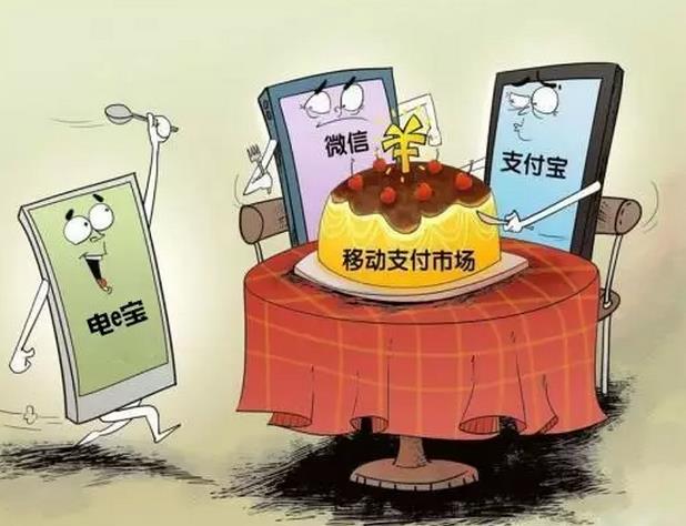國家電網(wǎng)的“電e寶”app， 我們簡單體驗了下，結(jié)果……