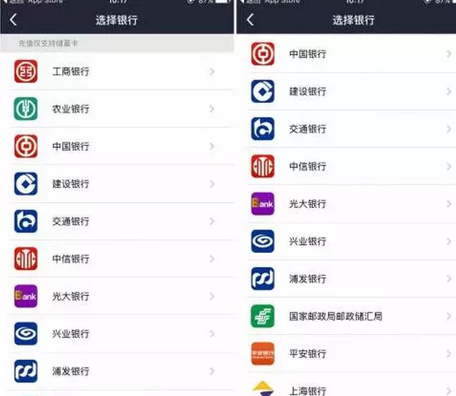 國家電網(wǎng)的“電e寶”app， 我們簡單體驗了下，結(jié)果……