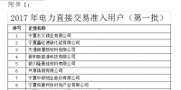 寧夏2017電力直接交易準(zhǔn)入用戶進(jìn)行公示 售電公司只有一家