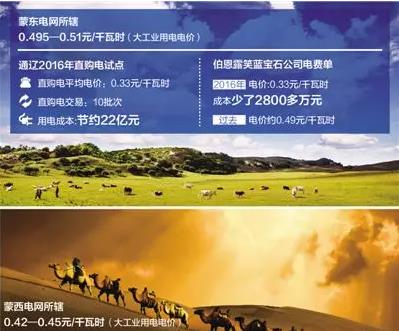 一家企業(yè)的電費單：降電價能省多少錢？