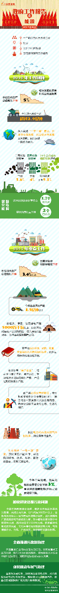 一張圖讀懂2017年政府<font color=