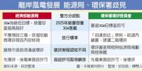 發(fā)展離岸風(fēng)電 臺灣“能源局、<font color=