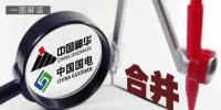 一圖解讀中國(guó)第四大能源央企:中國(guó)神電