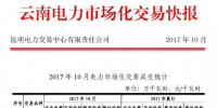云南10月電力市場化交易成交電量達644431萬千瓦時