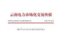 云南電力市場(chǎng)化交易<font color=