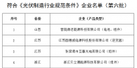 第六批符合《光伏制造行業(yè)規(guī)范條件》名單確定 減至10家