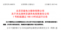 河北涿州京源熱電1號(hào)機(jī)組通過(guò)168小時(shí)試運(yùn)行