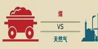 今冬最最悲哀的事情出現(xiàn)了：當(dāng)你煤改氣結(jié)束的時(shí)候 氣沒了！