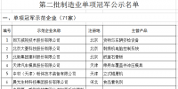天合、中能、大族入選第二批制造業(yè)單項冠軍企業(yè)和單項冠軍產(chǎn)品名單
