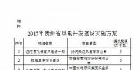 貴州省能源局印發(fā)2017年風電開發(fā)建設實施方案:15個項目 總裝機70.68萬千瓦(附通知)