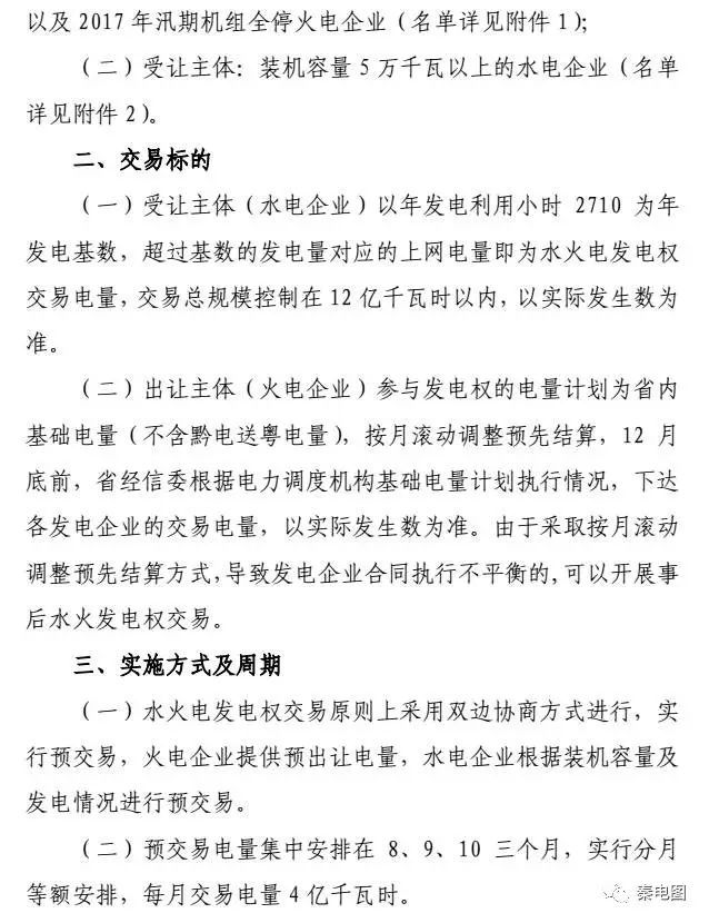 貴州開展水火發(fā)電權(quán)交易，交易規(guī)模12億千瓦時