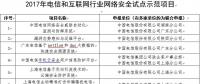 2017年云計(jì)算市場(chǎng)營(yíng)收增長(zhǎng)24%，達(dá)1800億美元；工信部發(fā)布2017年網(wǎng)絡(luò)安全試點(diǎn)項(xiàng)目；