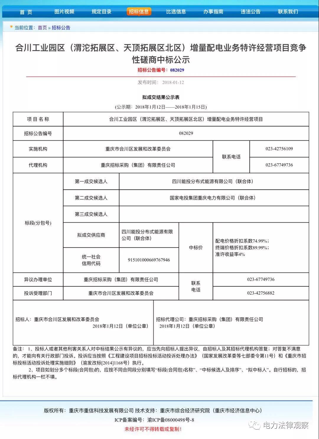 重慶合川增量配電項目優(yōu)選結(jié)果，配電價下降25%，終端電價下降10%