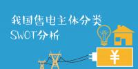 我國(guó)售電主體分類(lèi)SWOT分析