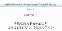 國家質(zhì)檢總局：2017<font color=