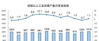 2017年發(fā)電量達6.3萬億kWh 太陽能發(fā)電、風力、核能占比同比提高1.2個百分點