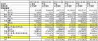 【熱評】 華銳風電訴訟風波背后：歐美技術壟斷派患上中國創(chuàng)新“不適應癥”