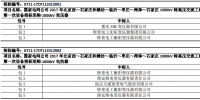 國網(wǎng)2017年北京西-石家莊、山東環(huán)網(wǎng)1000kV特高壓交流工程第一次設備中標結果