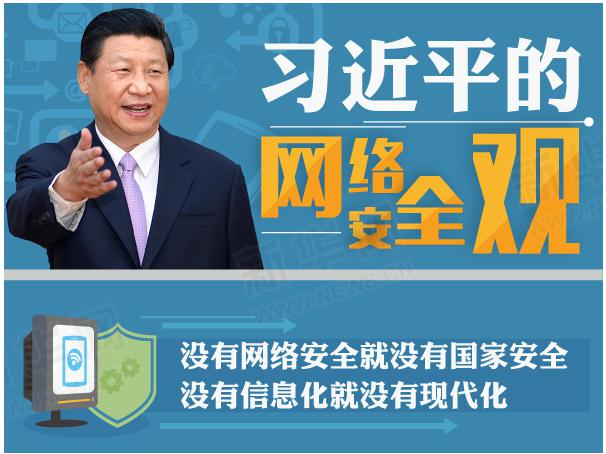 習近平：能源、電力等領域的關鍵信息基礎設施是網絡安全的重中之重