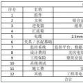 收藏！分布式光伏電站造價詳解