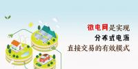 微電網(wǎng)是實(shí)現(xiàn)分布式電源直接交易的有效模式