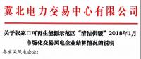 冀北張家口1月清潔供暖用戶實(shí)際用電量 達(dá)27919.418兆瓦！