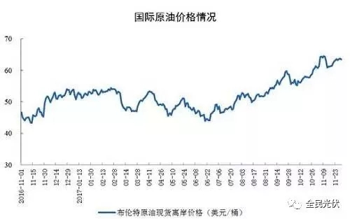 統(tǒng)計局最新數(shù)據(jù)：火電持續(xù)負增長 風電光伏猛增，市場結(jié)構(gòu)要變天！