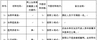 實用貼丨山西售電公司注冊、變更服務(wù)指南