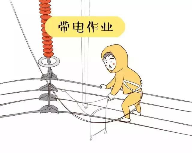 你知道帶電作業(yè)到底是什么嗎？