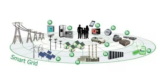 全球能源互聯(lián)網實質：智能電網+特高壓電網+清潔能源