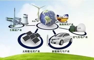 全球能源互聯(lián)網實質：智能電網+特高壓電網+清潔能源
