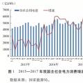 發(fā)改委能源研究所年度總結(jié)｜2017年我國電力發(fā)展形勢及2018年展望