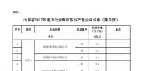 山東省2017年電力行業(yè)淘汰<font color=