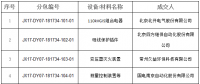 國(guó)網(wǎng)（江西）2017年第七、八次物資單一來(lái)源招標(biāo)中標(biāo)結(jié)果