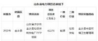 【PPP項(xiàng)目】財(cái)政部公布第四批PPP示范項(xiàng)目名單：涉及山東省電力項(xiàng)目5個(附名單)