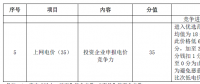 滿(mǎn)分電價(jià)0.465元/度！白城光伏領(lǐng)跑者基地招標(biāo)文件重點(diǎn)解讀