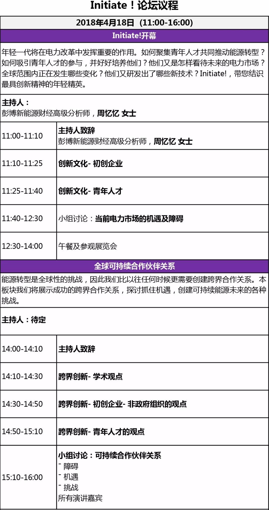 能源行業(yè)的初創(chuàng)企業(yè)+青年人才，看！過！來！