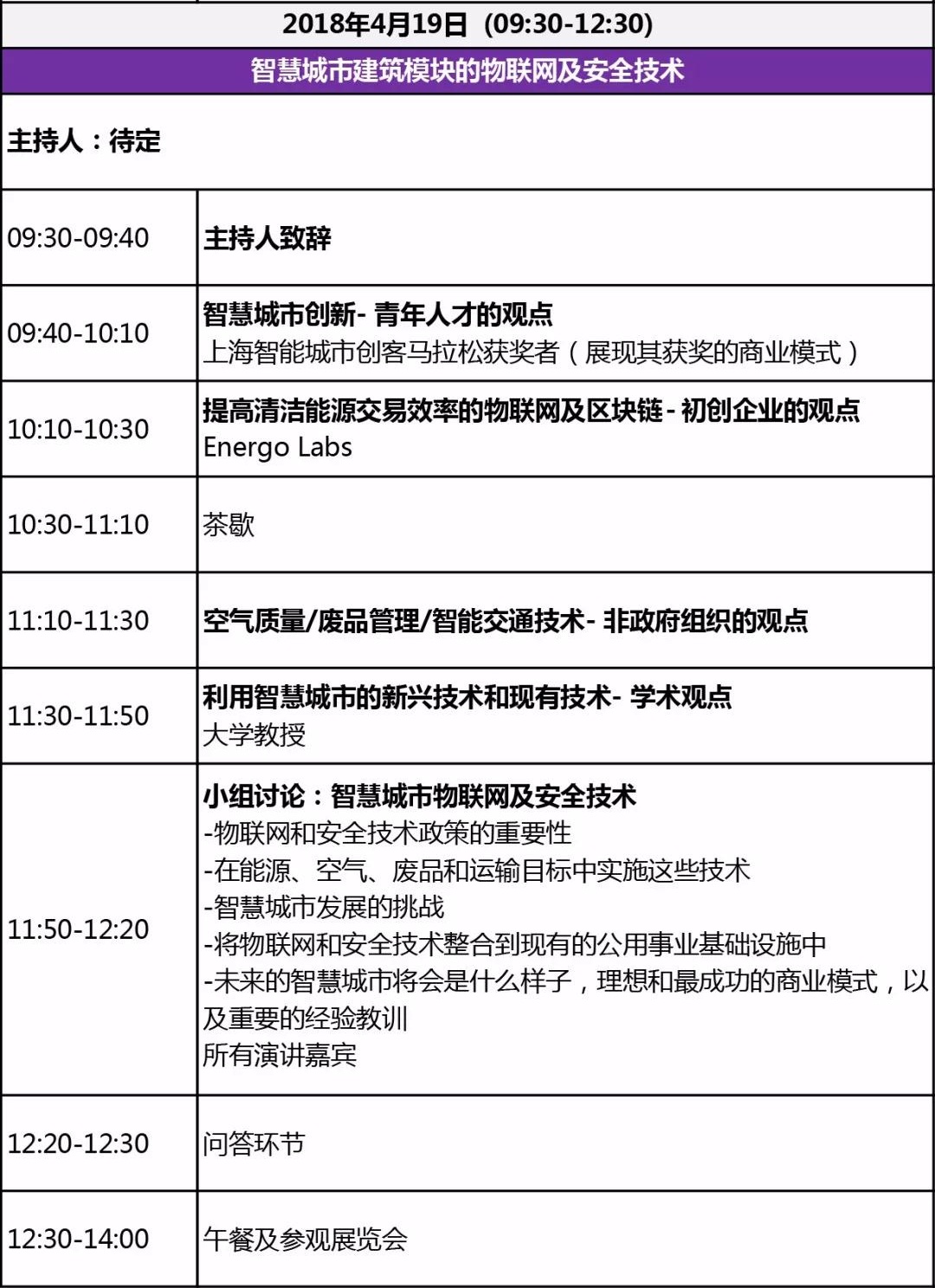 能源行業(yè)的初創(chuàng)企業(yè)+青年人才，看！過！來！