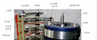 風(fēng)電干貨 | 風(fēng)電機組集電環(huán)-刷架組件安裝 維護 檢修工藝