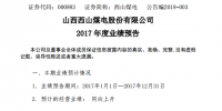 西山煤電:2017年凈利14.98億~17.15億元 預(yù)增長245%~295%