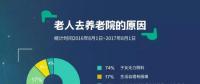 傳統(tǒng)媒體想逆襲？那一定要搭上社會(huì)化大數(shù)據(jù)這趟快車(chē)