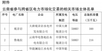 3月云南送廣東月度增量掛牌交易8日展開:規(guī)模9.4億千瓦時(shí)