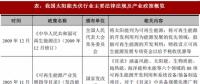 2017年我國(guó)太陽能光伏行業(yè)監(jiān)管體制、主要法律法規(guī)及政策