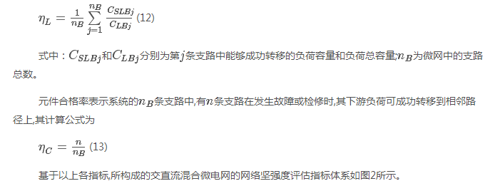 如何使交直流混合微電網(wǎng)足夠堅(jiān)強(qiáng)？